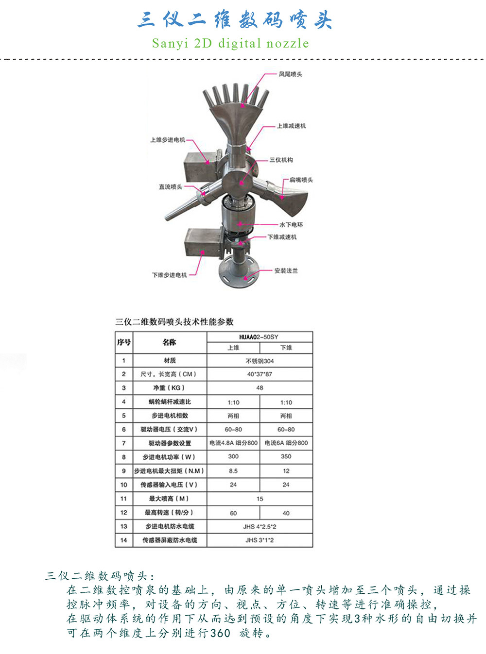 三儀二維數(shù)碼噴頭