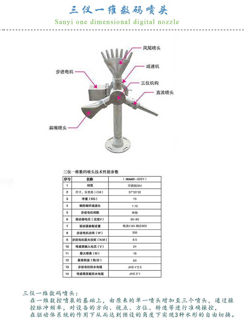 三儀一維數碼噴頭